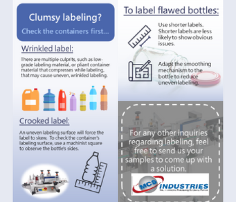 Labeling Bottle Check